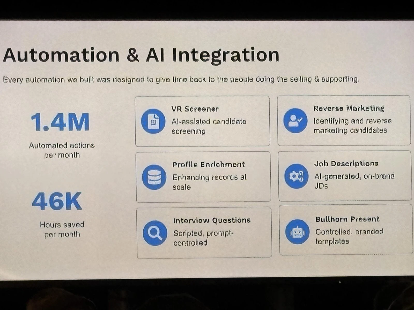 Fuse at TalentX: AI and automation integration — 1.4 million automated actions and 46,000 hours saved per month